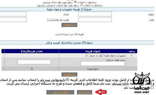 مدارک لازم برای ثبت نام وام قالی بافی